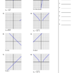 Identifying Functions From Graphs Worksheets Worksheets Key