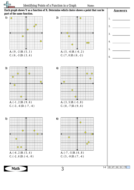 Identifying Points Of A Function In A Graph Worksheet Template With 