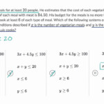 Inequality Word Problems Worksheet