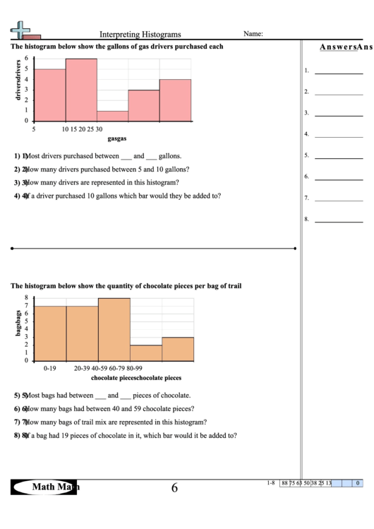 Interpreting Histograms Worksheet With Answer Key Printable Pdf Download