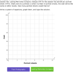 IXL Solve A System Of Equations By Graphing Word Problems Algebra 1