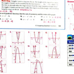 Key Features Of Graphs Of Functions Worksheet Answers Groveinspire