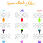 Kids Summer Reading Chart Free Download