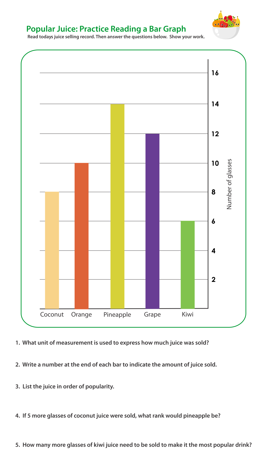 Kindergarten Bar Graph Worksheets