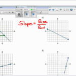 Kuta CM 2 1 Finding Slope YouTube