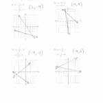 Kuta Software Graphing Linear Equations Using A Table Of Values Elcho