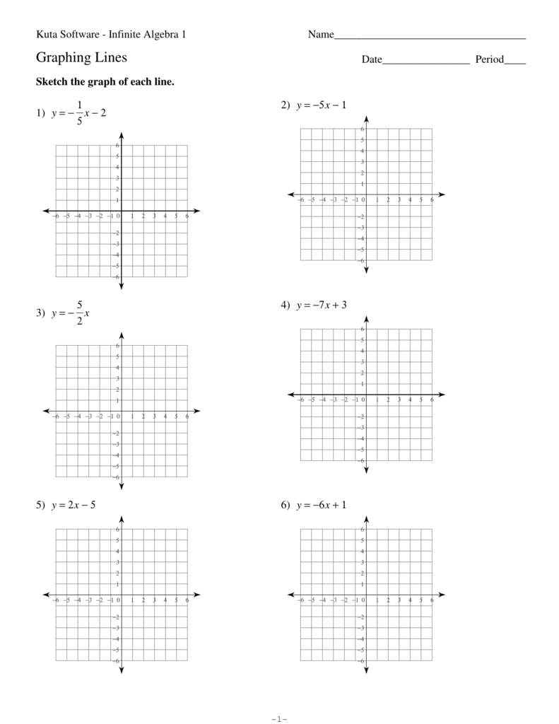 Kuta Software Infinite Algebra 1 Graphing Lines Answers Most Freeware