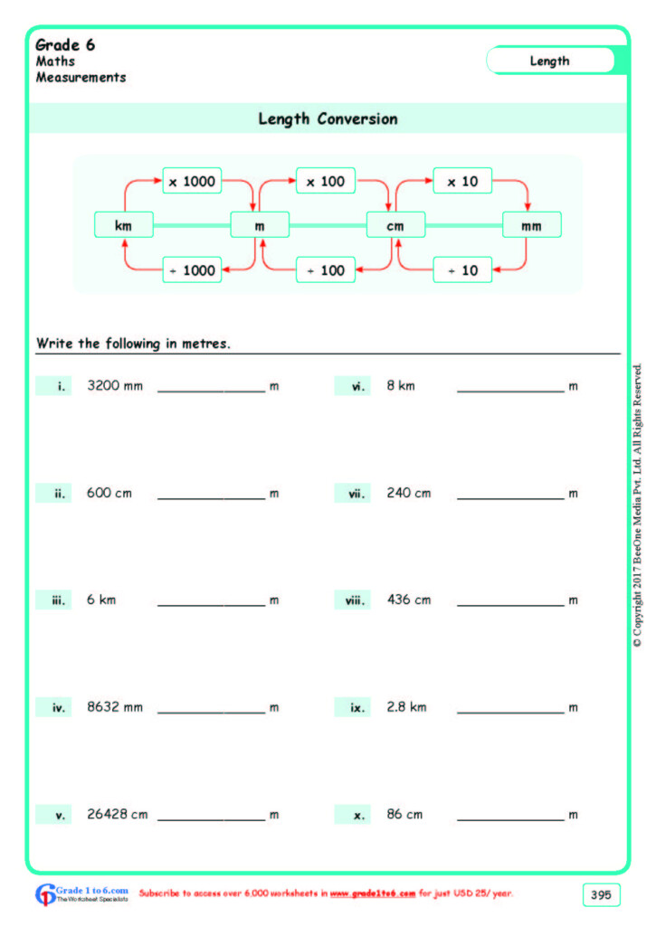 Length Conversion Worksheets Grade 6 www grade1to6