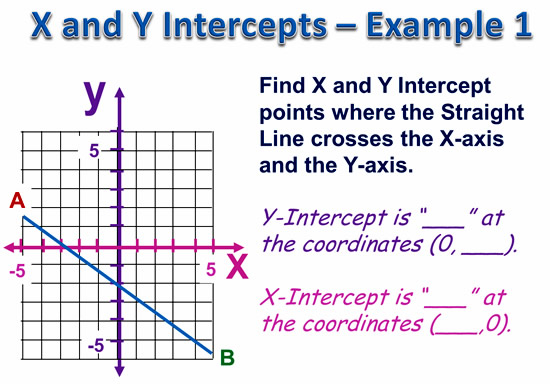 Lessons Passy s World Of Mathematics Mathematics Help Online Page 3