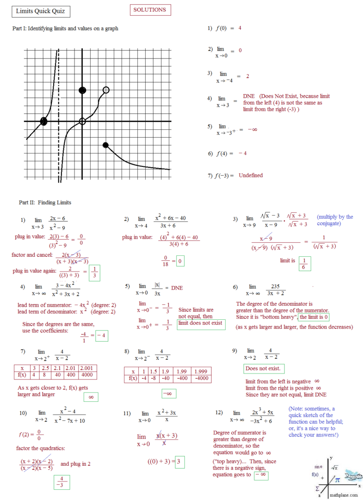 Limits Printable Practice Worksheet With Answers