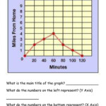 Line Graph Interactive Worksheet