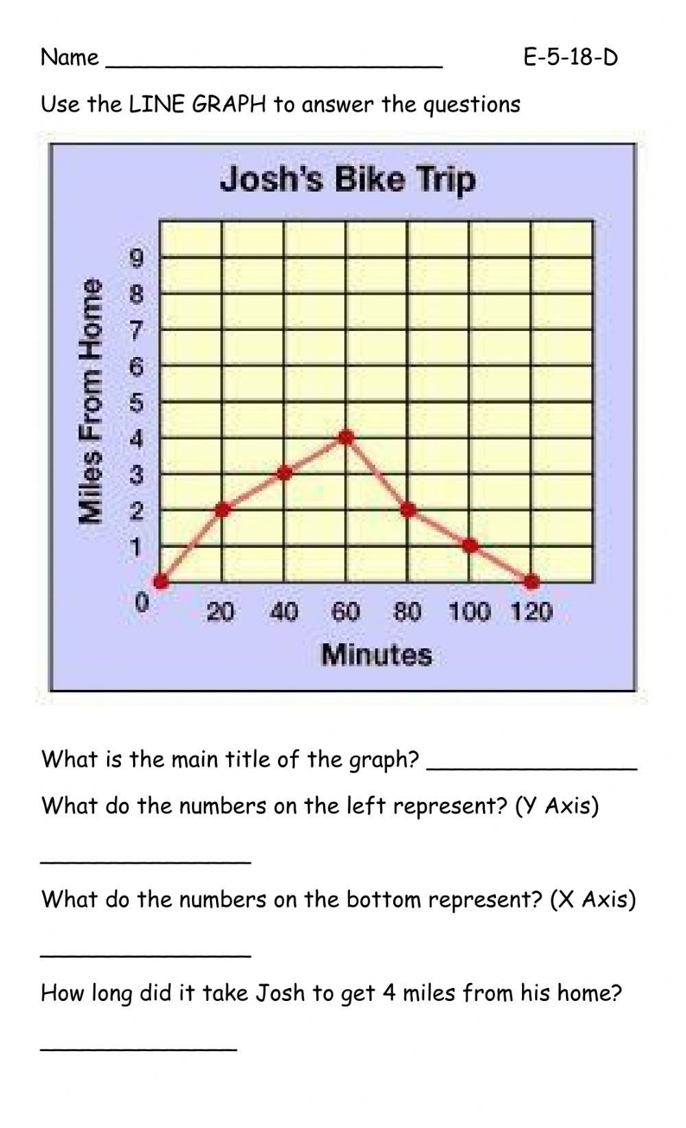 Line Graph Interactive Worksheet