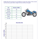 Line Graph Worksheets