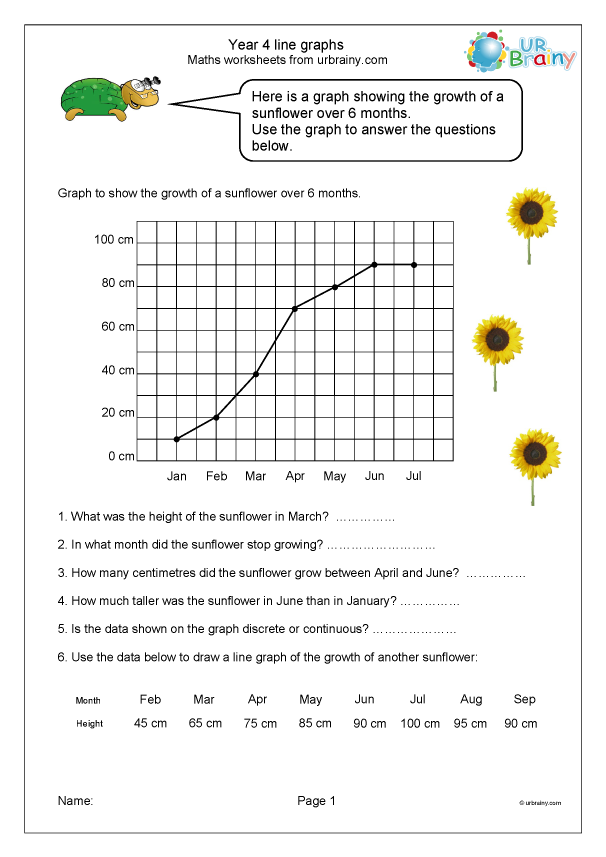 Line Graphs Flowers And Pop Concerts Statistics Handling Data 