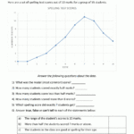 Line Graphs Worksheet 4th Grade