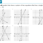 LSSD SBA Samples Grade 8 Math