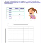 Making Line Graphs Worksheets