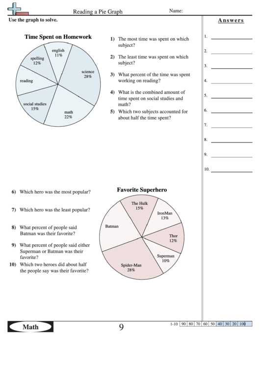 Math Practice Sheets Reading A Pie Graph Printable Pdf Download