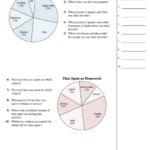 Math Practice Sheets Reading A Pie Graph Printable Pdf Download