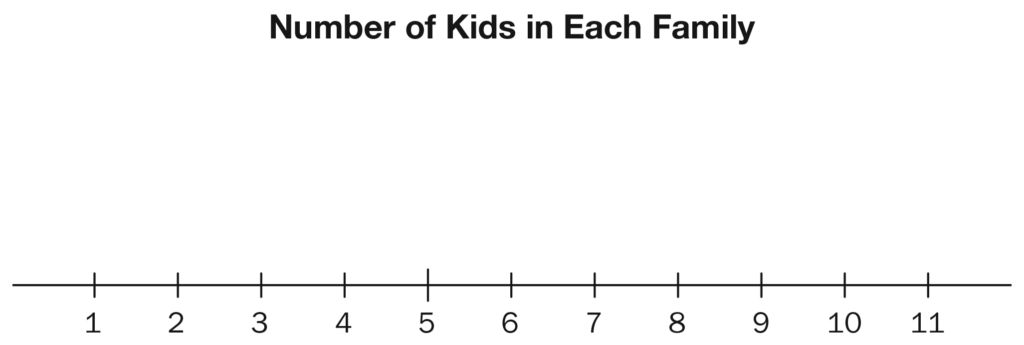 Math Trailblazers