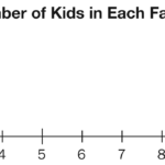 Math Trailblazers