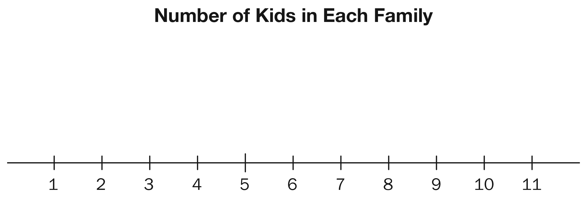 Math Trailblazers