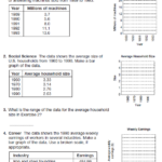 Miss Kahrimanis s Blog Bar Graphs And Histograms