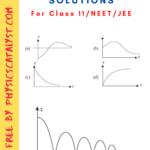 Motion Graphs Kinematics Worksheet Answers Free Download Qstion co