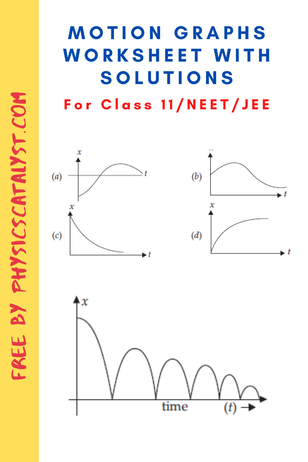  Motion Graphs Kinematics Worksheet Answers Free Download Qstion co