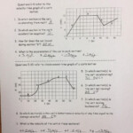 Motion Graphs Worksheet Answer Key Natureal