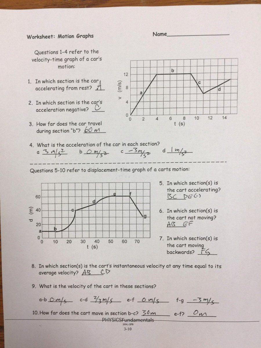 Motion Graphs Worksheet Answer Key Natureal