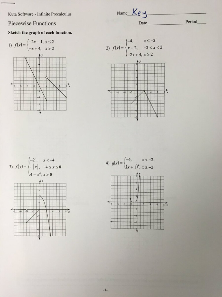 Mr Meinhardt On Twitter Honors PreCalc Piecewise Functions Practice 