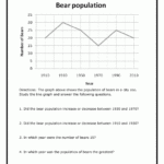 NEW 720 ZOO GRAPH WORKSHEET Zoo Worksheet