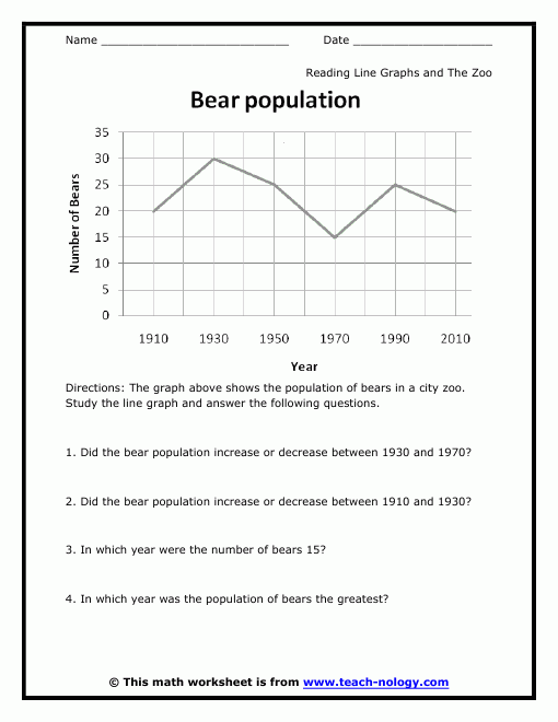 NEW 720 ZOO GRAPH WORKSHEET Zoo Worksheet