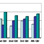 Panuto Sa Pagbasa Ng Bar Graph Panuto Sa Pagbasa Ng Bar Grap