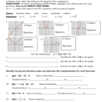 Parent Function Worksheet Answers