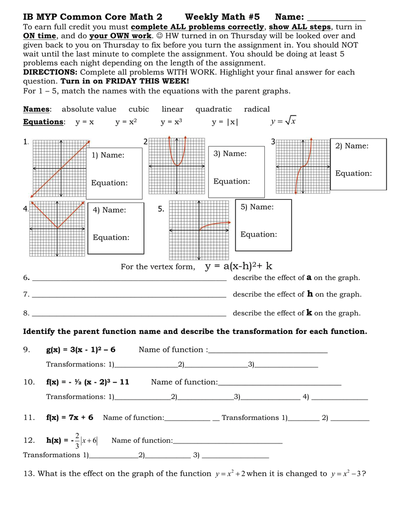 Parent Function Worksheet Answers