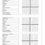 Parent Function Worksheet Answers