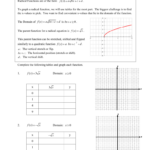 Period Date Algebra 2 Worksheet Graphing Radical Functions