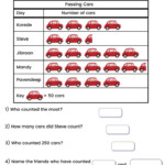 Pictogram Year 3 Teaching Resources Math Made Easy Free Math