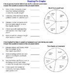 Pie Chart Worksheets For Grade 6 Pdf