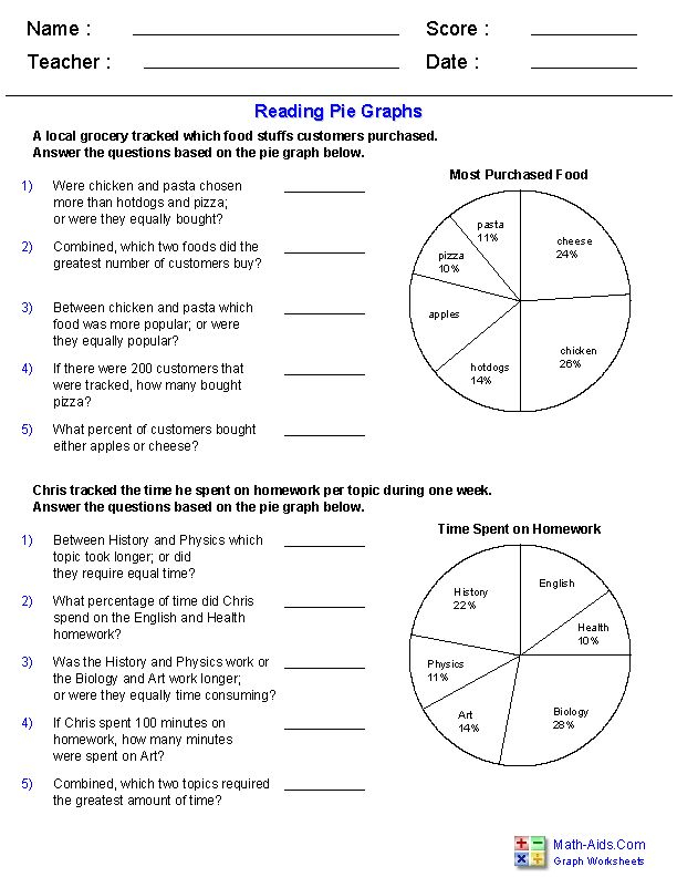 Pie Chart Worksheets For Grade 6 Pdf