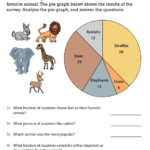 Pie Graph Worksheets Pie Graph Graphing Worksheets Line Graph