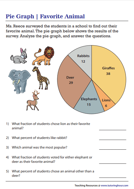 Pie Graph Worksheets Pie Graph Graphing Worksheets Line Graph