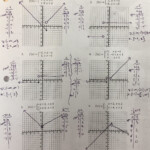 Piecewise Functions Worksheet 2 Db excel