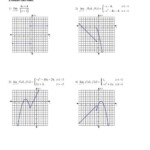 Piecewise Functions Worksheet With Answers Document 17623100 A