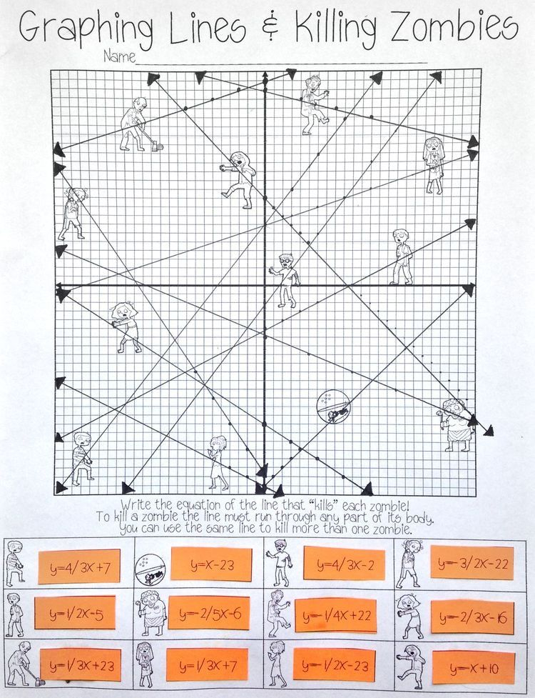 Pin By Lixii De La Cruz On Education School Algebra Teaching Algebra 