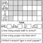 Pin On ADDITION AND SUBSTRACTION 1ST GRADE ELEMENTARY