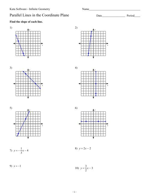 Point Slope Form Kuta Learn All About Point Slope Form Kuta From This 