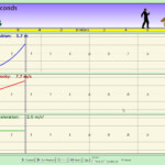 Position Displacement And Velocity Worksheet Free Download Goodimg co